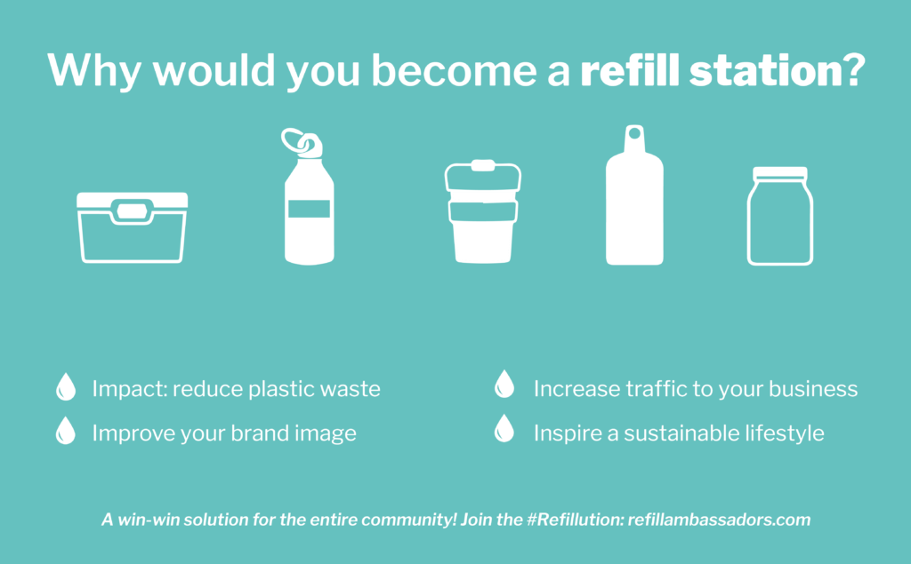 Our Refill Program, About Us